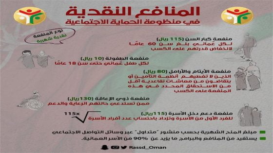 رابط وخطوات تسجيل منفعة الطفولة وكبار السن في سلطنة عمان